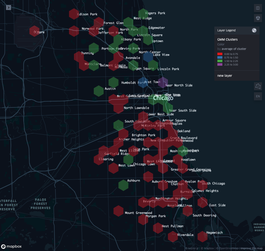 Clustering Analysis of Chicago Neighbourhoods Taxi Use